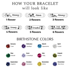 Birthstone Bracelet for Mom, Kids Birthstones Bracelet, Mom Bracelet