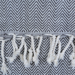 Herring Throw Blanket